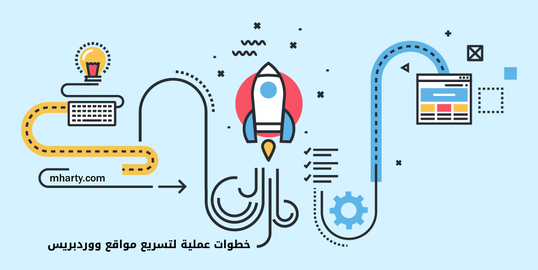 تسريع الموقع، أكثر من ١٥ طريقة للحصول على ووردبريس أسرع في دقائق